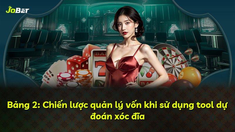 Bảng 2: Chiến lược quản lý vốn khi sử dụng tool dự đoán xóc đĩa