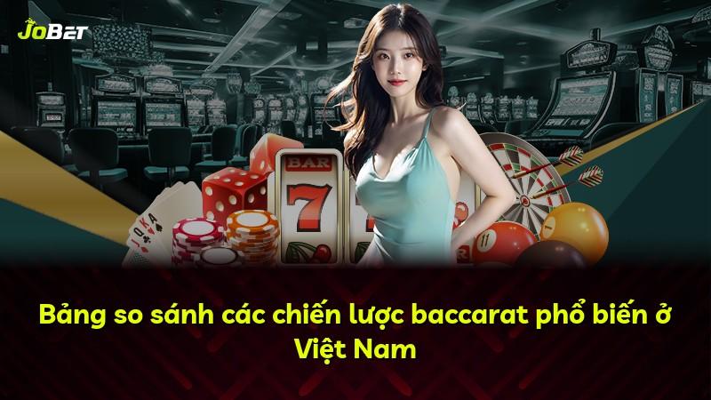 Bảng so sánh các chiến lược baccarat phổ biến ở Việt Nam