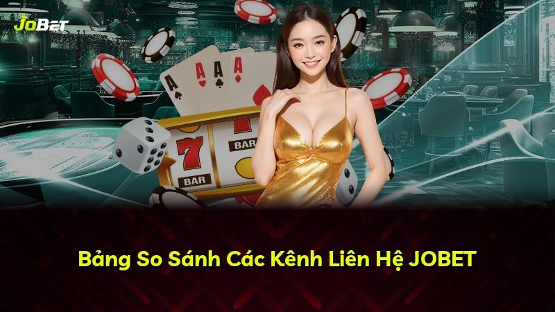 Bảng So Sánh Các Kênh Liên Hệ JOBET