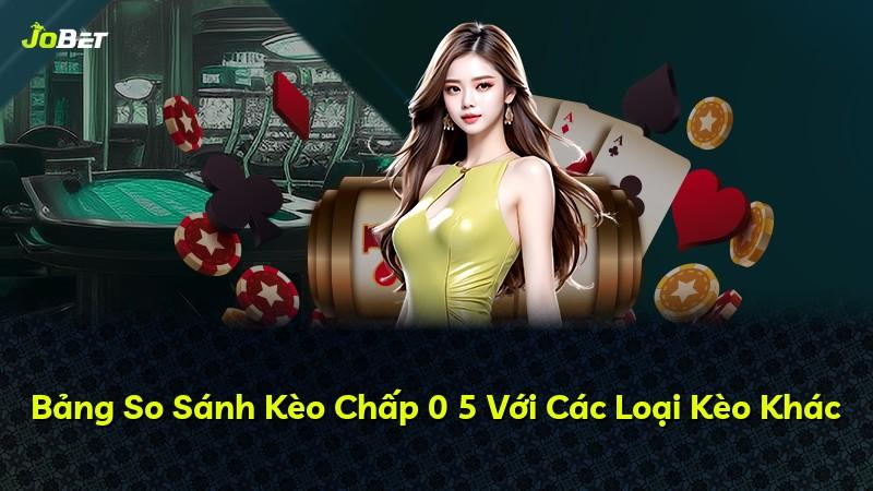 Bảng So Sánh Kèo Chấp 0 5 Với Các Loại Kèo Khác
