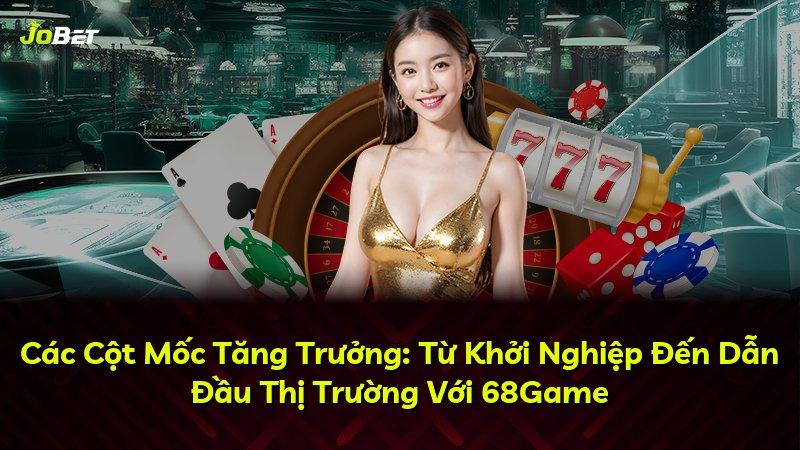 Các Cột Mốc Tăng Trưởng: Từ Khởi Nghiệp Đến Dẫn Đầu Thị Trường Với 68Game